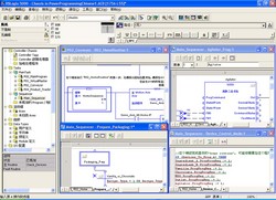 Rockwell Automation's RSLogix Programming Software available in Chinese, Japanese and Korean Languages