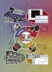Rockwell Automation introduces mechatronic hardware and software