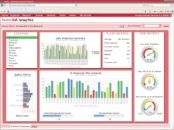 Rockwell Automation introduces FactoryTalk VantagePoint
