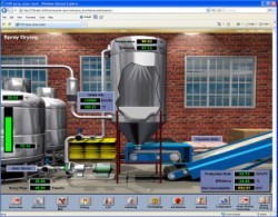 Rockwell Automation releases FactoryTalk ViewPoint software