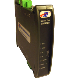 GW1000-ABEIP Allen Bradly data high way plus converter