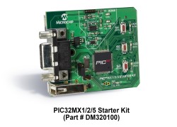 Microchip Announces $2.75 computer