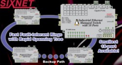 SIXNET releases 16 & 18-port Industrial Ethernet Managed Switches