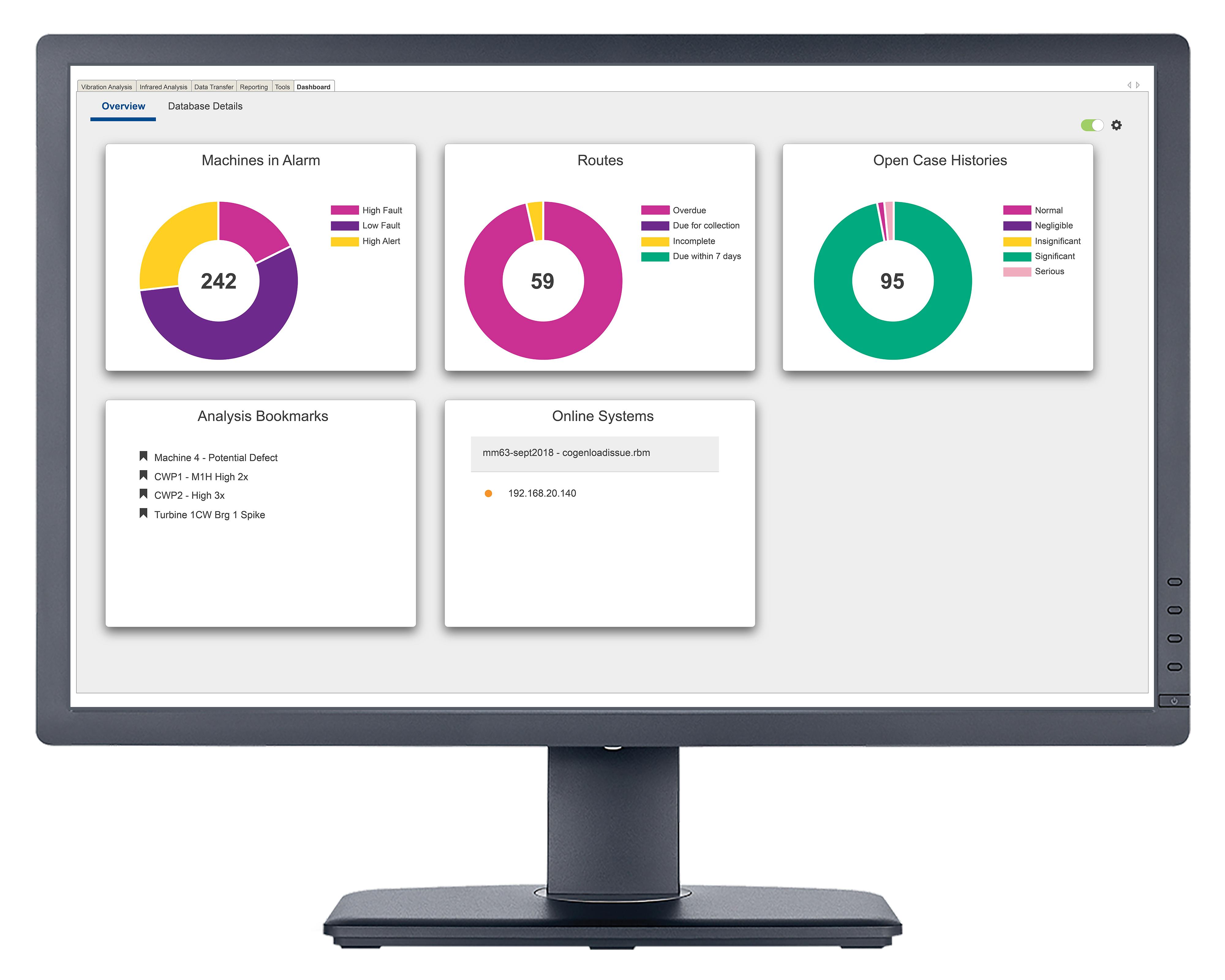 Emerson introduces enhanced version of AMS Machinery Manager