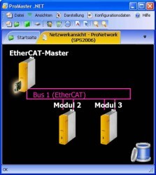 Baumüller puts EtherCAT Master in the Drive