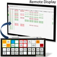 Events Recording Annunciator with Remote Display