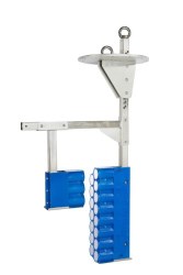 FloLevel introduces Level sensor for slurries
