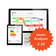 COPA-DATA updates zenon Analyzer software templates