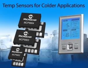 Microchip introduces MCP990X temperature sensors