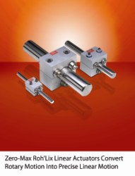 Zero-Max Linear Actuators Convert Rotary Motion Into Linear Motion