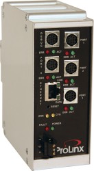ProSoft Technology Introduces Gateways for Modbus TCP/IP for BOSCH SVB/SVK-compatible Devices