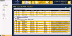 ICONICS updates AnalytiX fault detection software