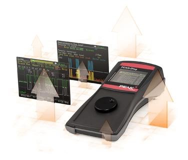 PEAK-System updates CAN Diagnostics firmware