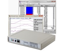 Windmill Software introduces Microlink 851-SG Data Logger