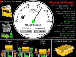 Standard-Knapp introduces machine operator interface
