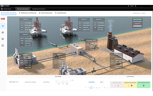 ABB Drives CCS Progress by Adding Subsurface Modelling to its Digital Twin Technology