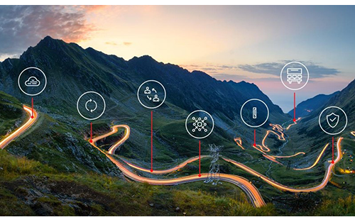 ABB’s Latest Distributed Control System Release Helps Accelerate Digital Transformation in Process Automation