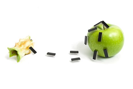 Securing Industrial Operations in the Food and Beverage Industry