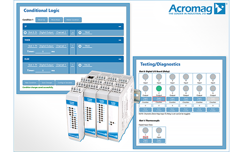 Acromag’s Ethernet Remote I/O Modules Add Conditional Logic Computing