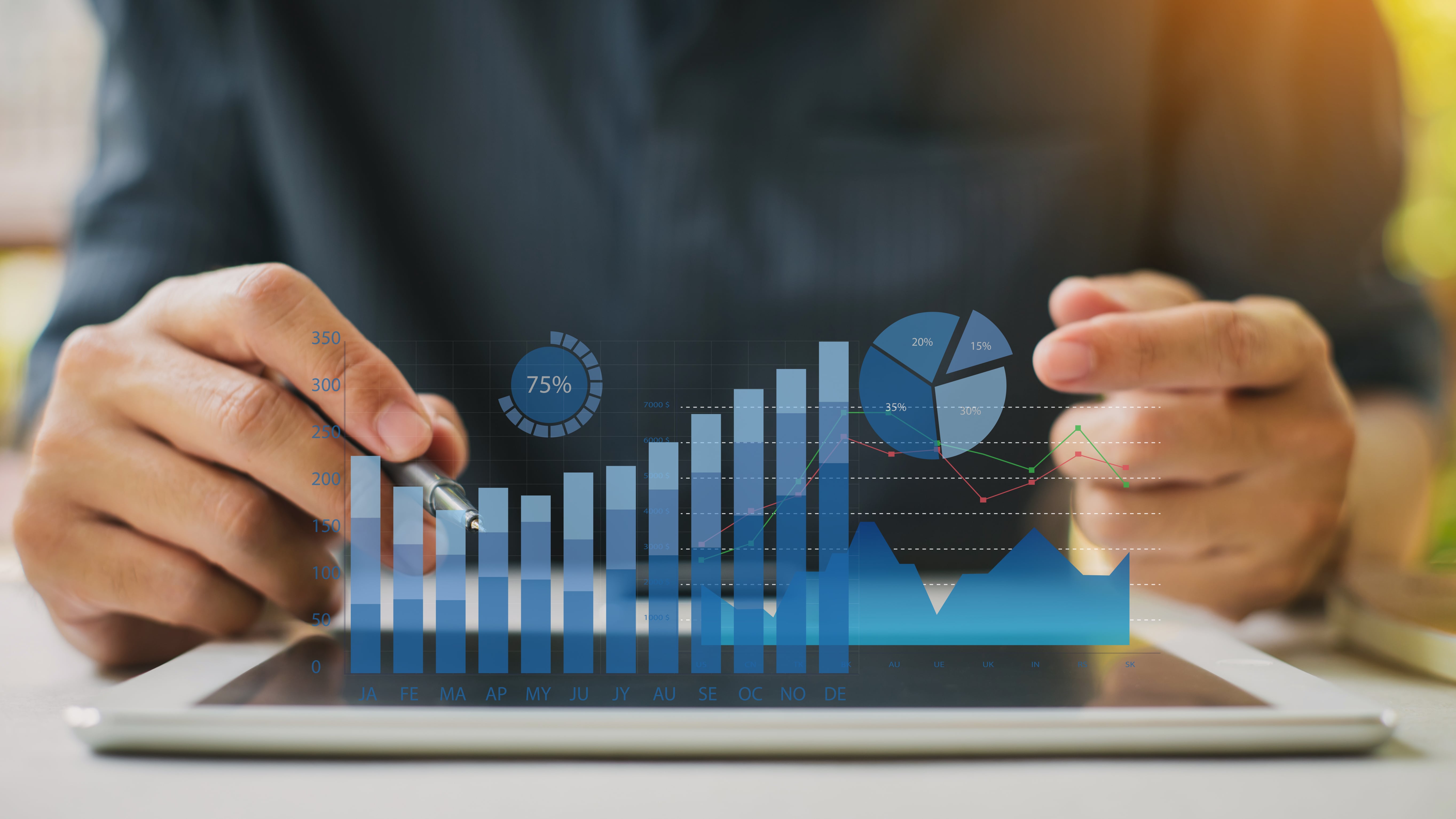 The Basic Economics of Automation