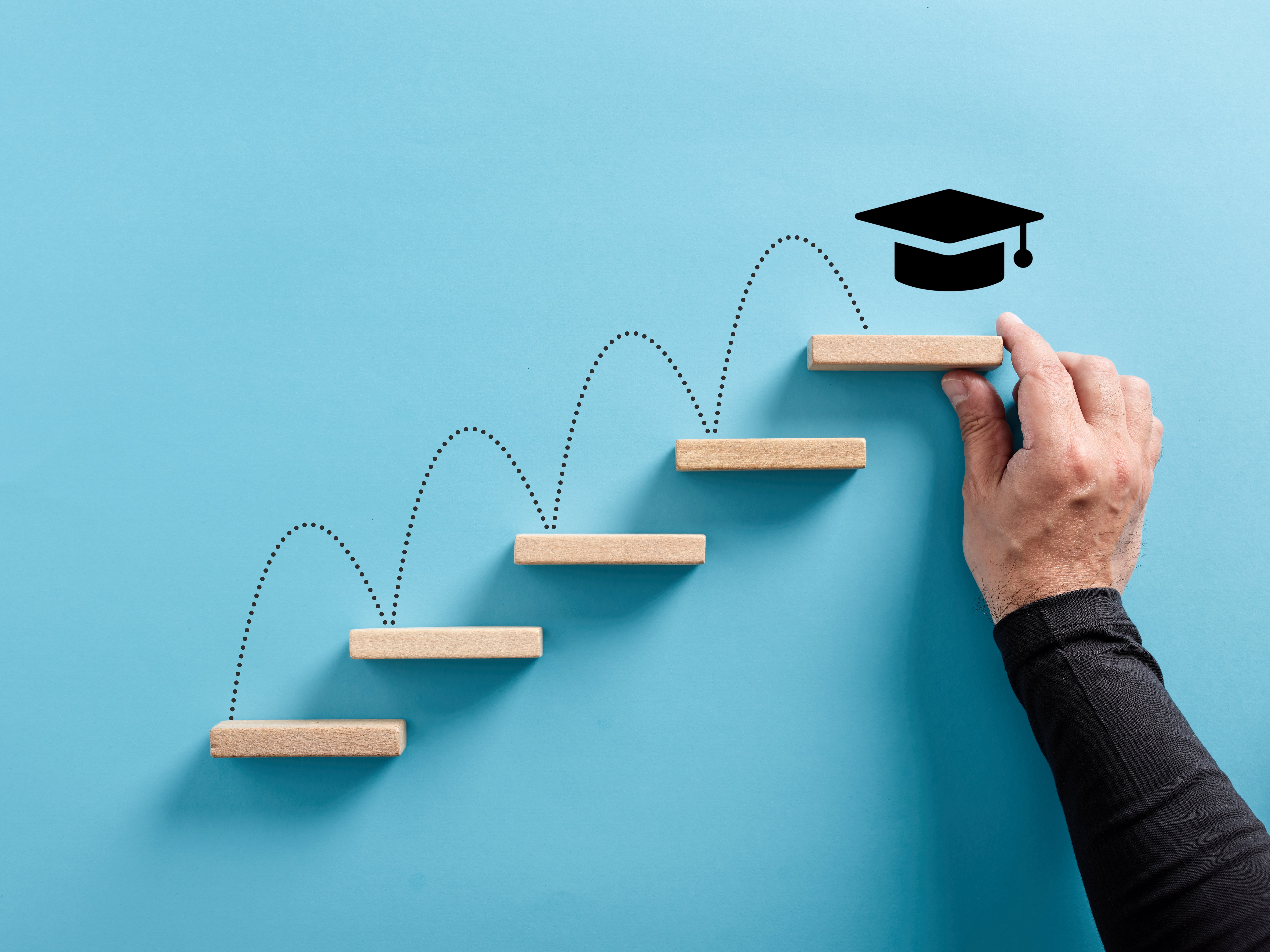 What is Your Wish List for Achievement and Recognition? Part 2