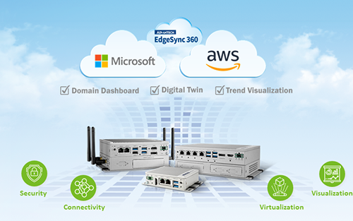 Advantech Launches Edge Service Packages to Scale up Digitalization on IoT-Enabled Applications