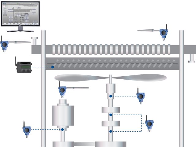 Emerson releases Air Cooled Heat Exchanger Monitoring Solution