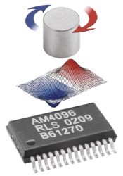 Renishaw releases AM4096 programmable magnetic encoder chip