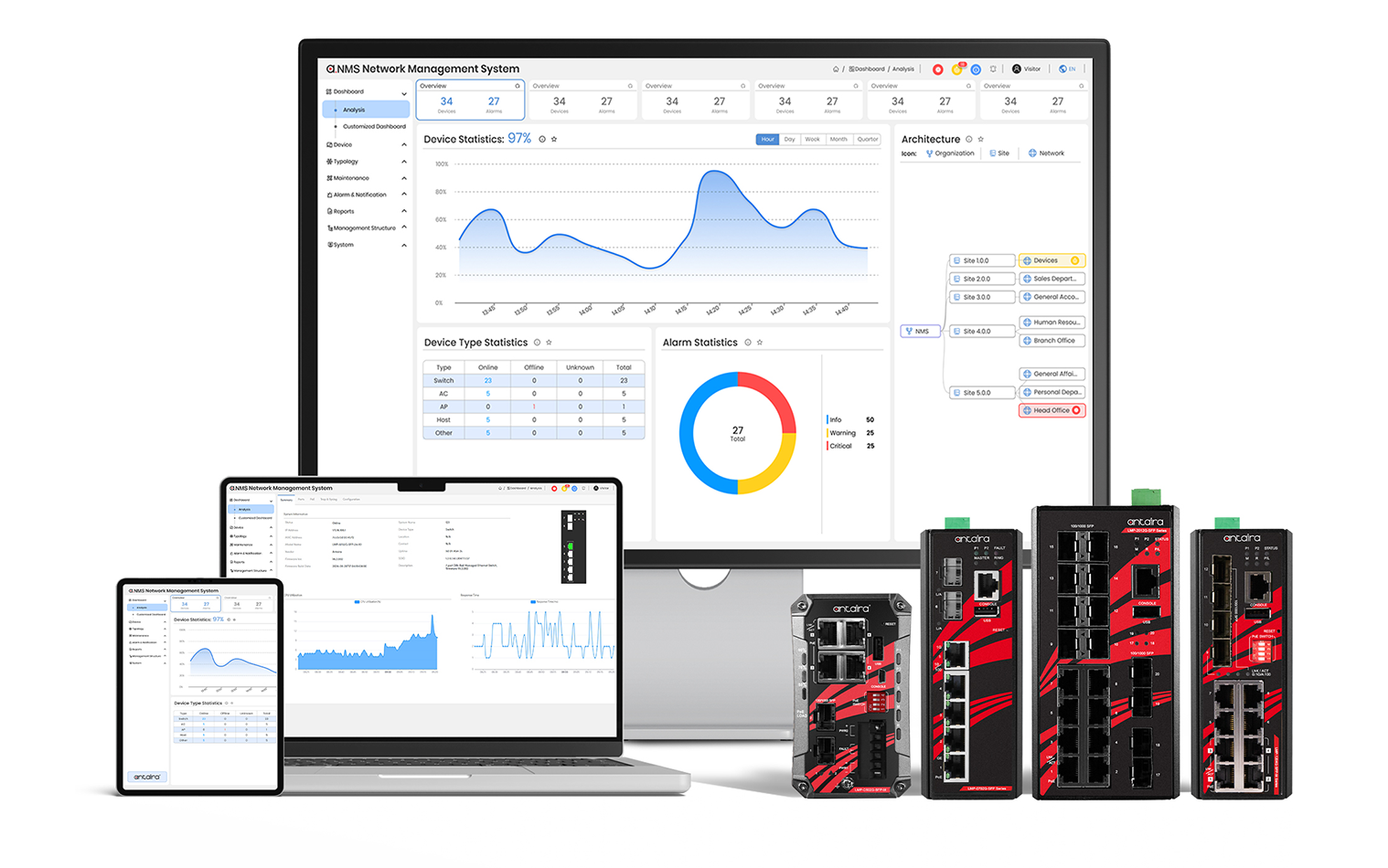 Thumbnail for Why Network Traffic Monitoring Is Mission-Critical in 2026