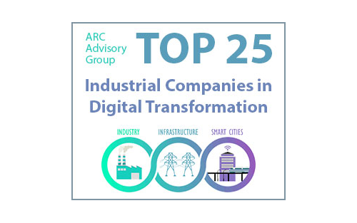 Who Are the Top 25 Companies in Industrial Digital Transformation?