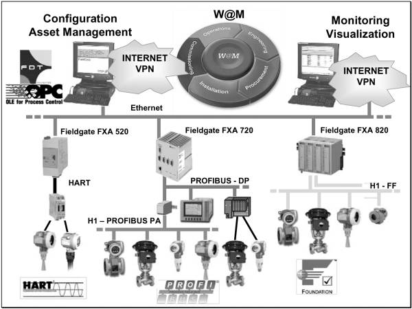 AssetManagement.jpg AssetManagement.jpg