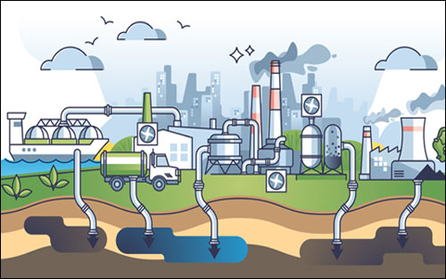Control Valve Selection for Supercritical Carbon Dioxide Pipelines and Injection Systems