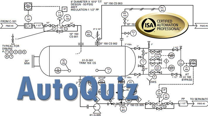 AutoQuiz: What is the Definition of a PID Control Loop?