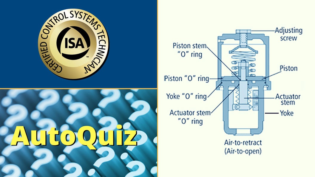 AutoQuiz: What Are the Characteristics of a Piston Actuator?
