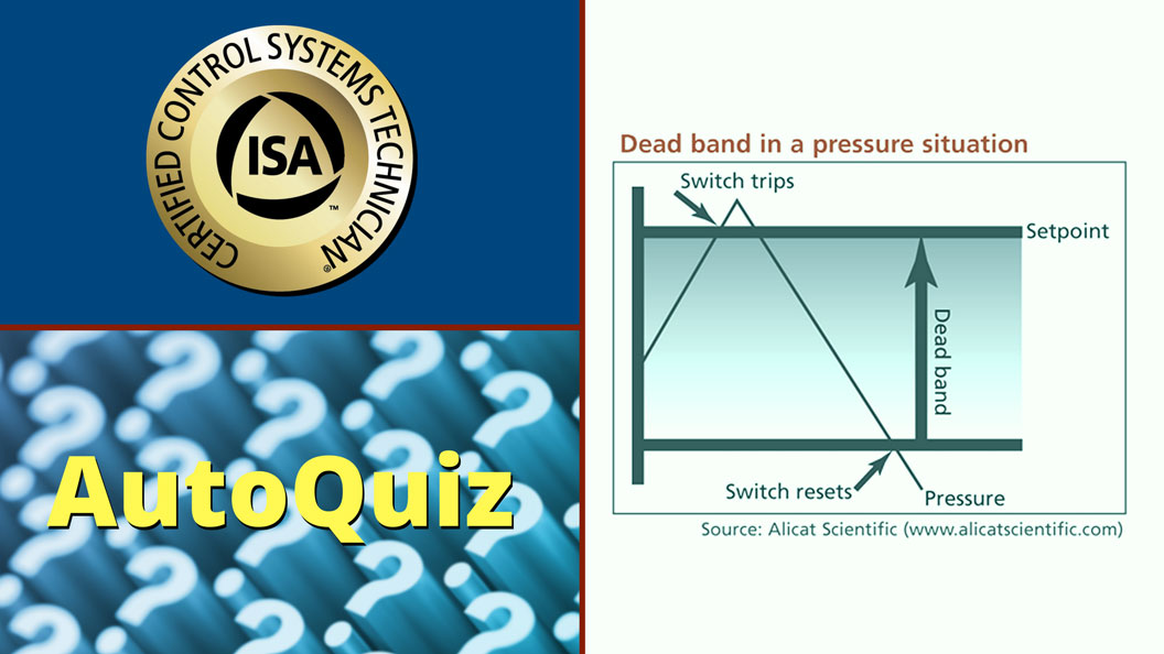 AutoQuiz: What Is the Dead Band of an Instrument?