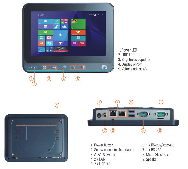 Axiomtek introduces EN 60601-1 certified panel PC for medical applications