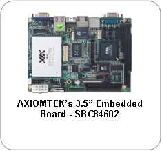 AXIOMTEK releases SBC84602 VIA Mark embedded computer