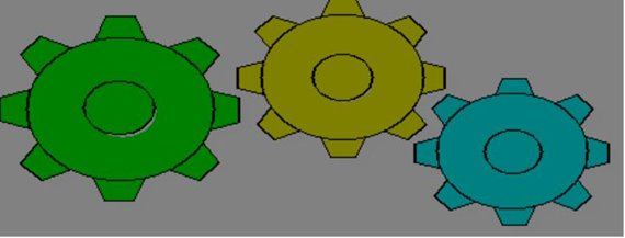 Multi-Axis Synchronization