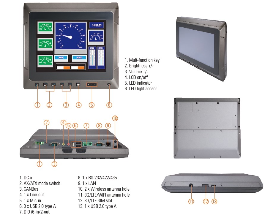 Axiomtek introduces GOT610-837 touch panel PC