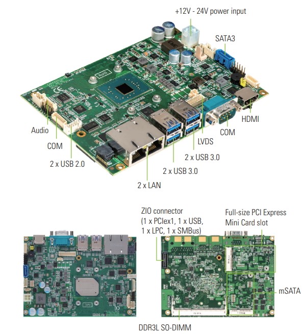 Axiomtek introduces NA861 1U rackmount network appliance platform