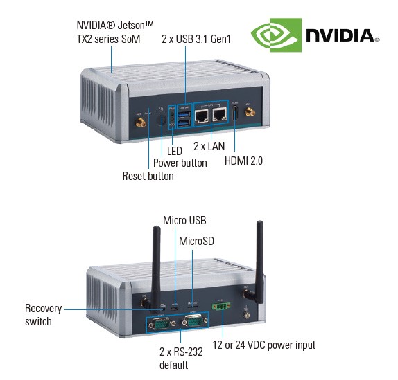 Axiomtek releases AIE500-901-FL Artificial Intelligence embedded system