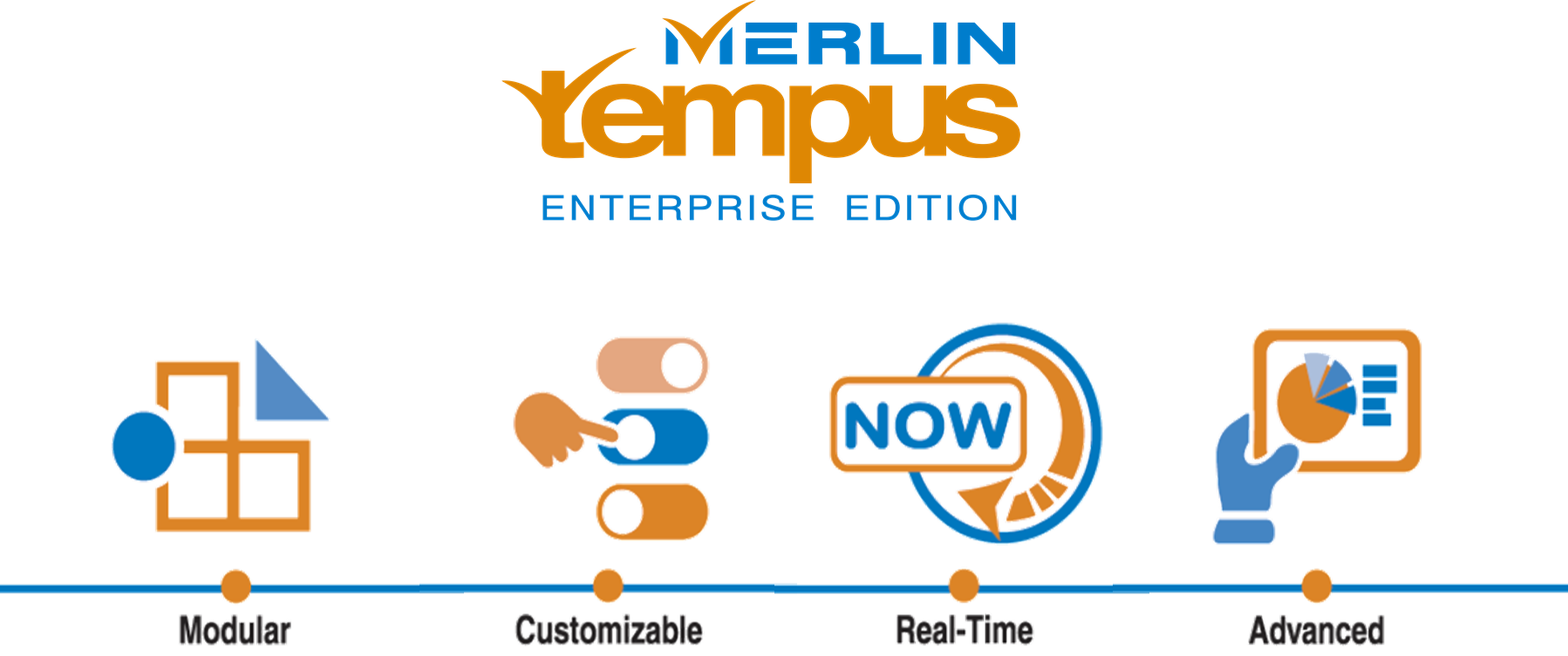 MEMEX Inc. announces MERLIN Tempus manufacturing execution system