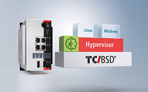 Beckhoff's TwinCAT/BSD Hypervisor Provides Efficient Engineering and Execution of Virtual Machines