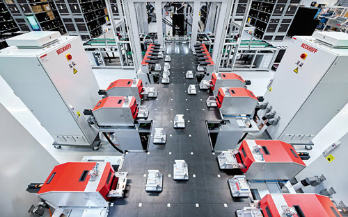 Beckhoff Revolutionizes I/O Manufacturing Systems with XPlanar