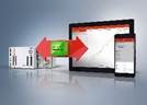 Beckhoff announces EL34x3 series of EtherCAT Terminals
