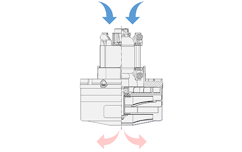 Bison Introduces Ramtm Reverse Air Movement Blower Motor Technology
