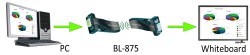 Brainboxes introduces BL-875 Bluetooth Cable Replacer