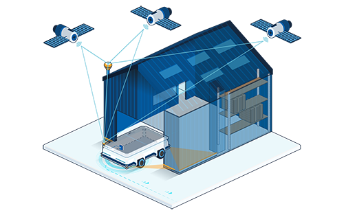 BlueBotics Takes AGVs and AMRs Outside
