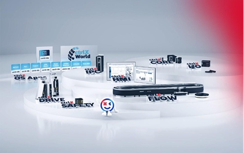 Thumbnail for More Safety, AI and Power for Automation: Bosch Rexroth Expands ctrlX AUTOMATION