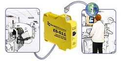 Brainboxes releases Ethernet to Serial port devices